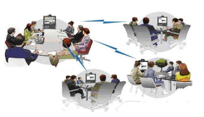 云視頻會(huì)議解決方案為企業(yè)提高N倍的辦公效率