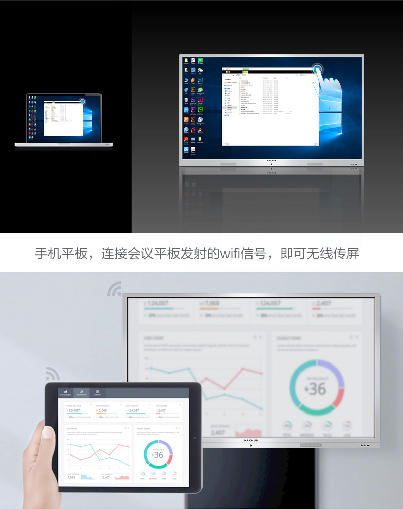 MAXHUB 會(huì)議平板 SC55MC 標(biāo)準(zhǔn)版55英寸 觸摸一體機(jī) 智能書寫 無線投影 遠(yuǎn)程會(huì)議 智能會(huì)議利器-京東