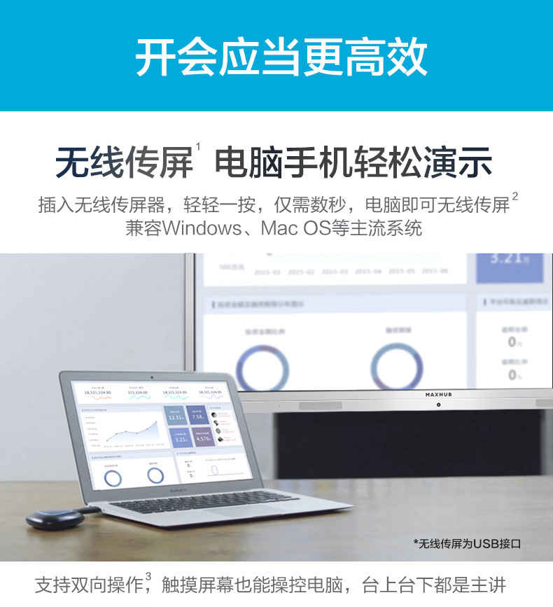 MAXHUB 會(huì)議平板 SC55MC 標(biāo)準(zhǔn)版55英寸 觸摸一體機(jī) 智能書寫 無線投影 遠(yuǎn)程會(huì)議 智能會(huì)議利器-京東